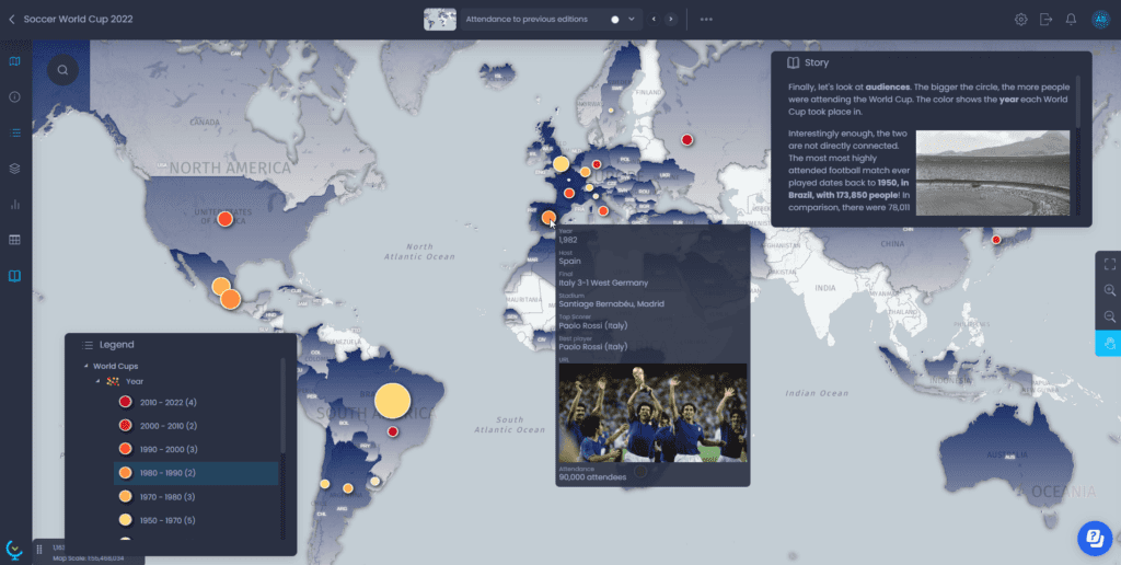 Coupe du Monde | Image des infobulles