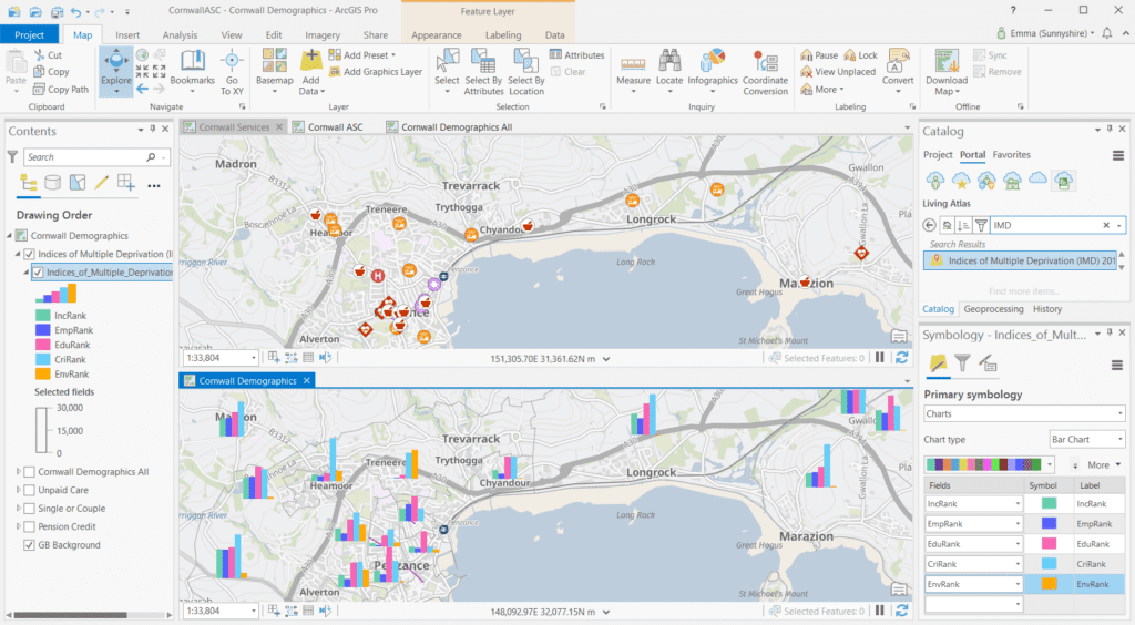 CornwallSocialCareLivingAtlasIMDCharts 1