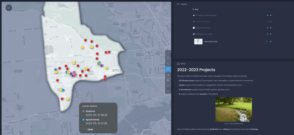 live data