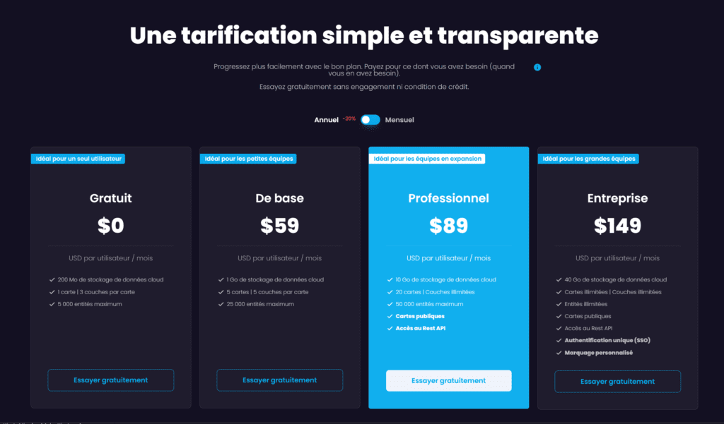 pricing fr