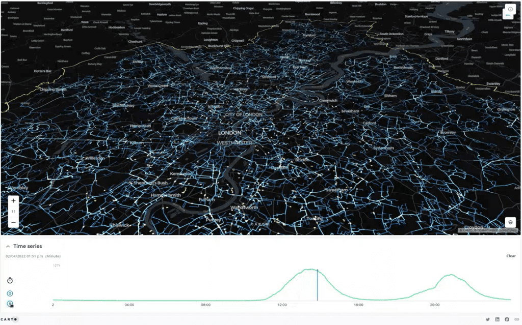 carto presentations