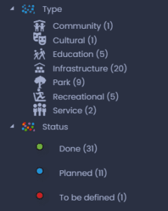 9 Plateau Ward Projects Legend 239x300