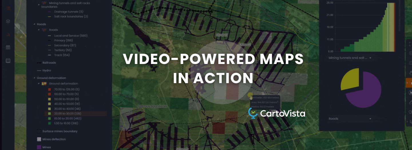 Video-Powered Maps in Action – Feature image showing CartoVista map with video overlay