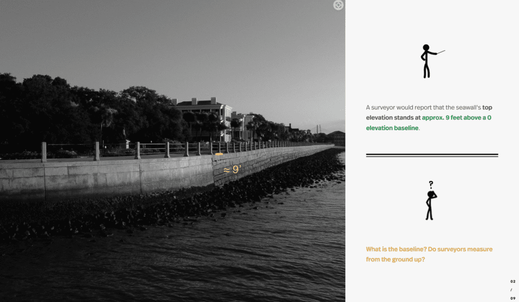 Story Map of Charleston tide measurements