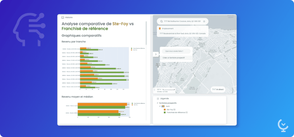 4. Map actions