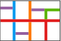 Colour Categories thematic analysis example for polyline layers in CartoVista