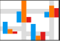 Column Charts thematic analysis example for polyline layers in CartoVista
