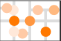 Symbol Color Gradient thematic analysis example for polyline layers in CartoVista