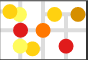 Symbol Colour Ranges thematic analysis example for polyline layers in CartoVista