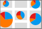 Pie Charts thematic analysis example for polygon layers in CartoVista