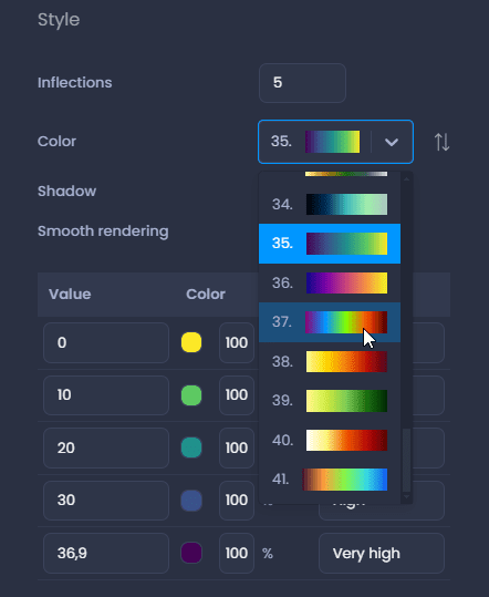 Screenshot showing grid layer properties color palettes in CartoVista when change the styles of raster (grid) layers