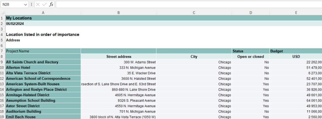 Screenshot showing invalid excel address in CartoVista when importing tabular data with address (from excel or csv)