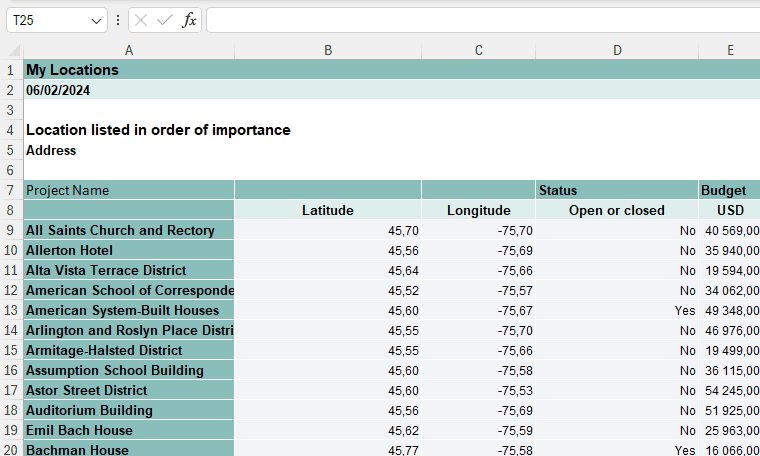 Screenshot showing invalid excel lat long in CartoVista when importing tabular data with latitude / longitude (from excel or csv)