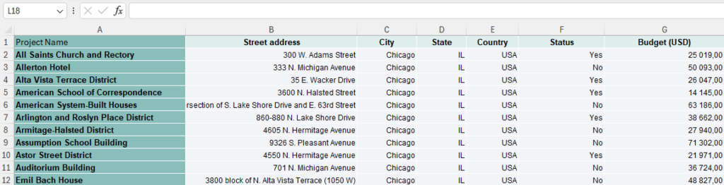 Screenshot showing valid excel address in CartoVista when importing tabular data with address (from excel or csv)