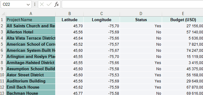 Screenshot showing valid excel lat long in CartoVista when importing tabular data with latitude / longitude (from excel or csv)