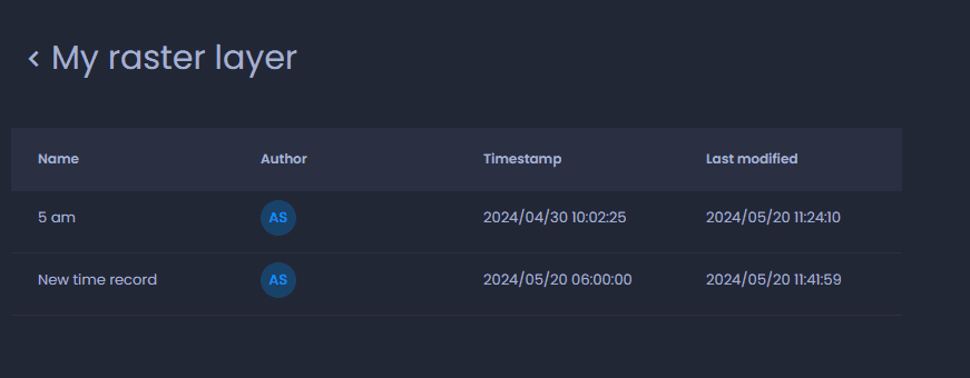 Screenshot showing add a geotiff result in CartoVista when creating raster time series (from multiple geotiffs)