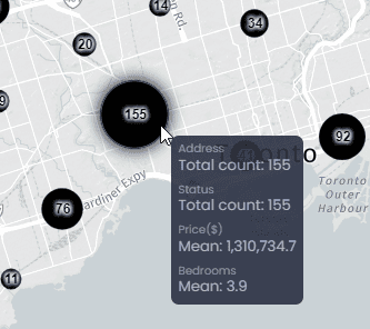 Screenshot showing clusters data tip in CartoVista when display large point layers with clustering