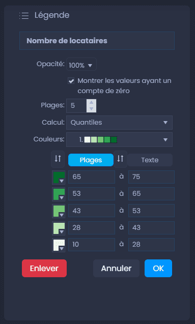Capture d'écran montrant configurations de la legende dans CartoVista lors de création et personnaliser une analyse thématique
