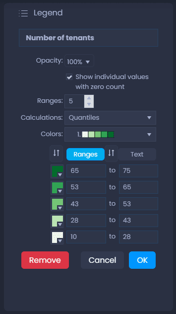 Screenshot showing customize thematic analysis in CartoVista when creating and customize a thematic analysis
