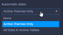 Screenshot showing data table settings automatic data in CartoVista when change the columns displayed in the data table