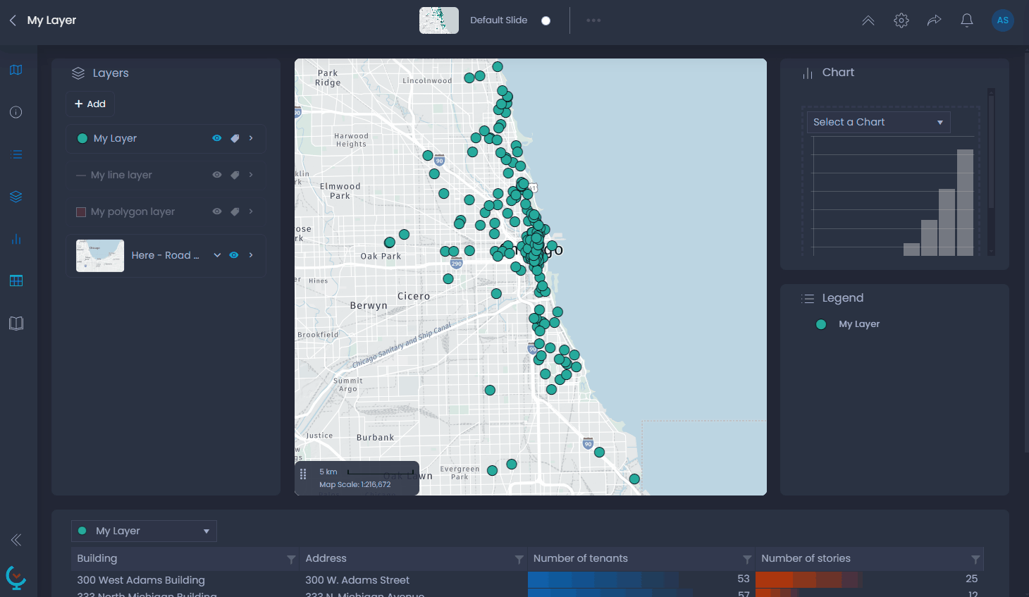 Screenshot showing reorganize panel layout in CartoVista when change the basemap and panel layout