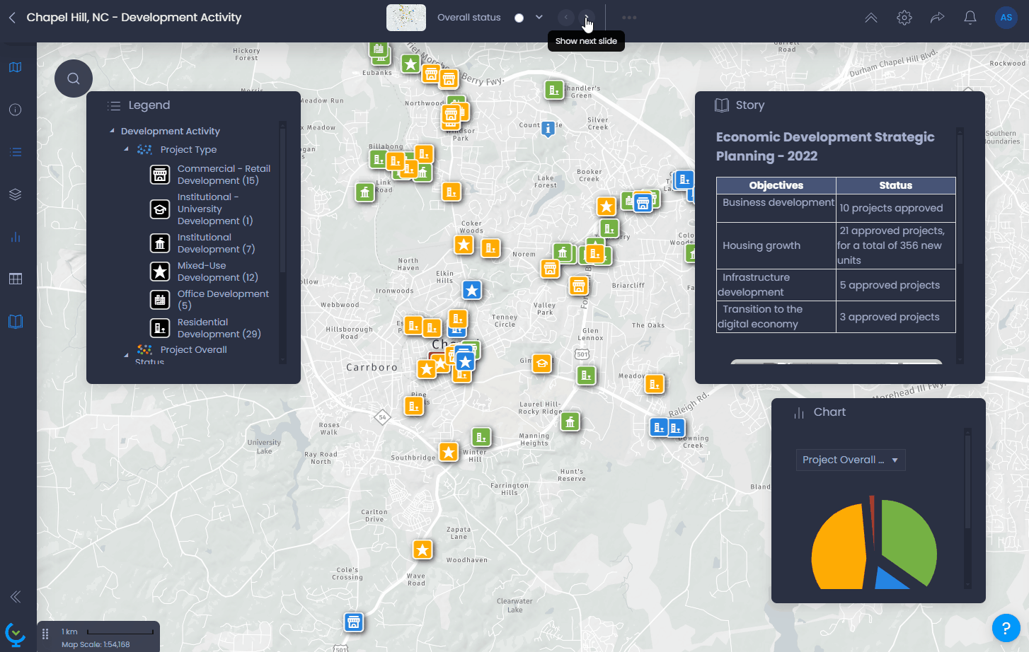 Screenshot showing slide navigation in CartoVista when creating a new slide and manage slides