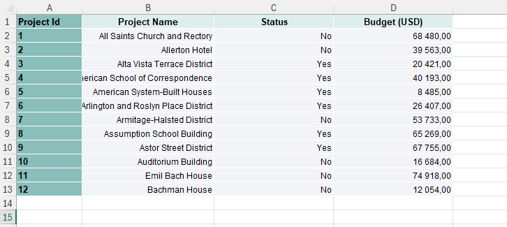 Screenshot showing valid excel join in CartoVista when link data tables to a layer