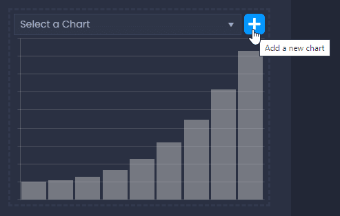 Screenshot showing add an new chart in CartoVista when creating charts