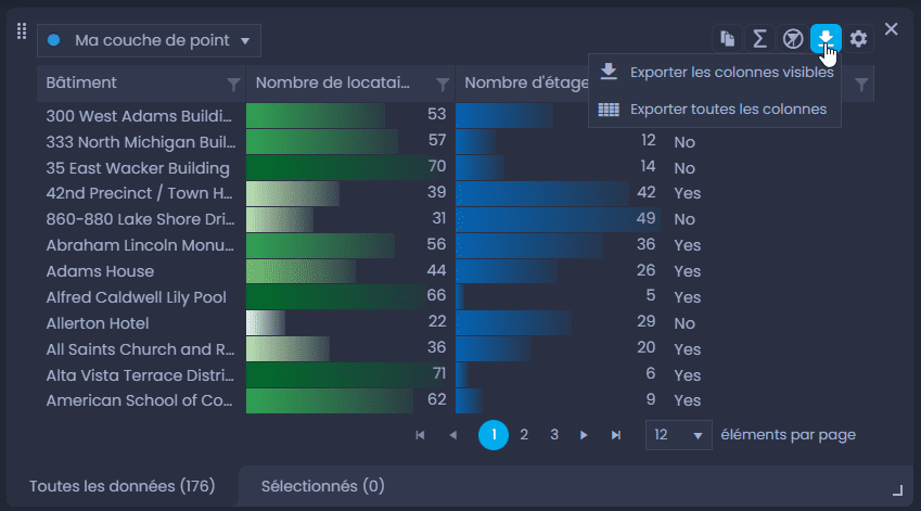 Capture d'écran montrant exporter les donnes depuis le panneau de donnees dans CartoVista lors de exportation les données