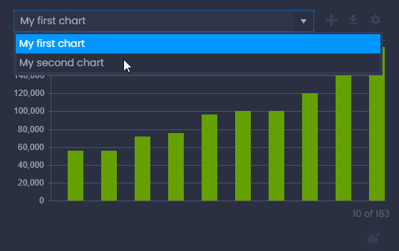 Screenshot showing select chart in CartoVista when creating charts