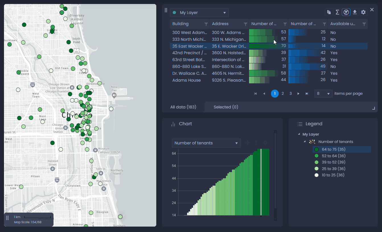 Screenshot showing sort and filter in CartoVista when filtering and sort data using the data table