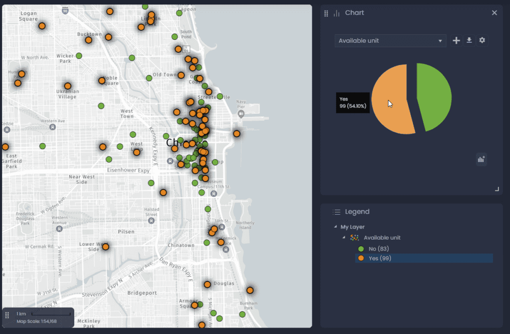 Screenshot showing thematic analysis chart string in CartoVista when creating charts