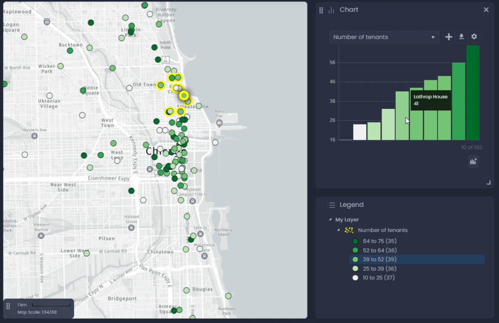 Screenshot showing thematic analysis chart with selection in CartoVista when creating charts