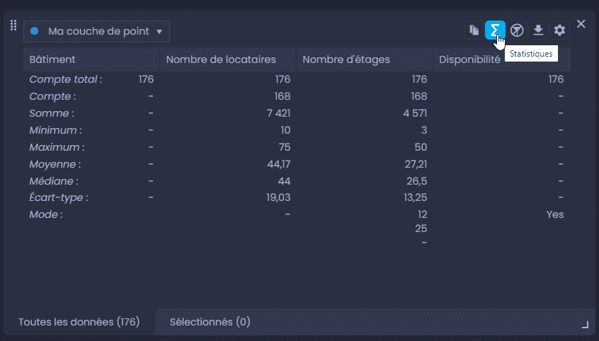 Capture d'écran montrant vue statistique dans CartoVista lors de obtenir des statistiques (min, max, moyenne, etc.) pour les données sélectionnées