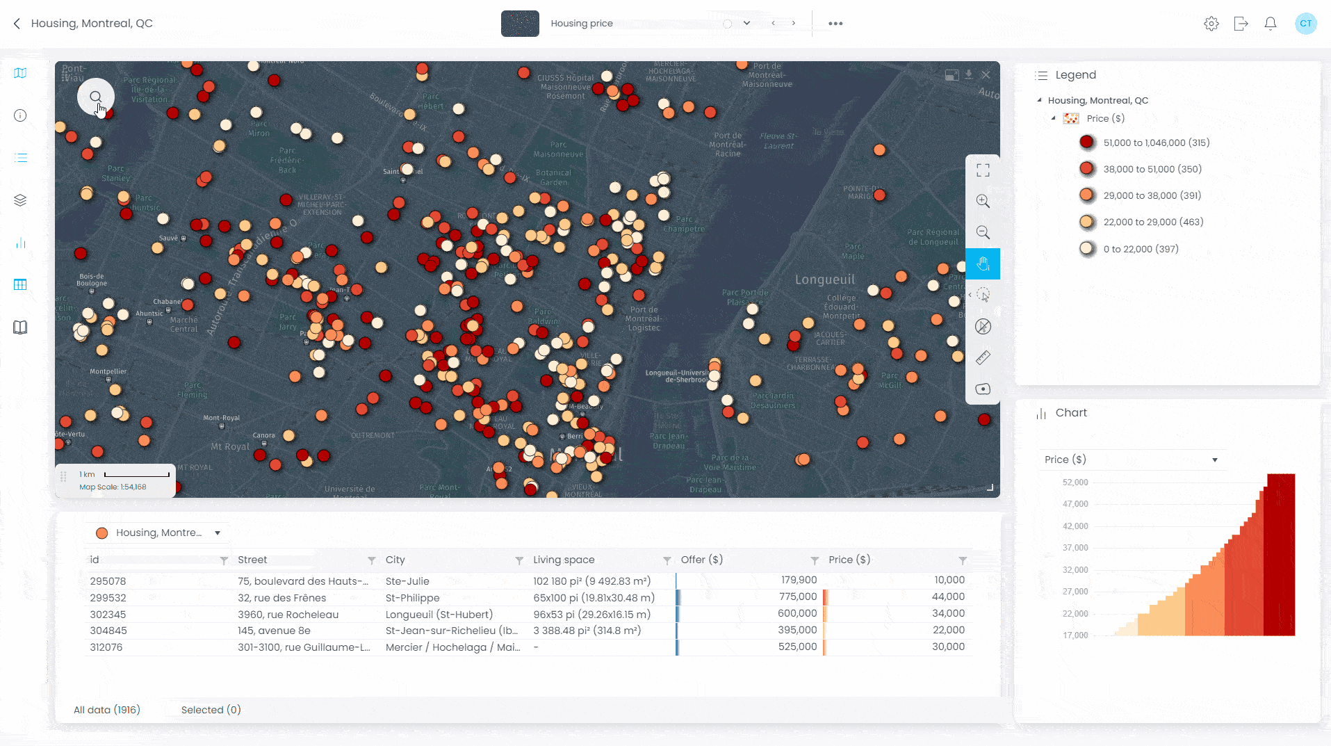 CartoVista Data analysis & querying - animated platform demo