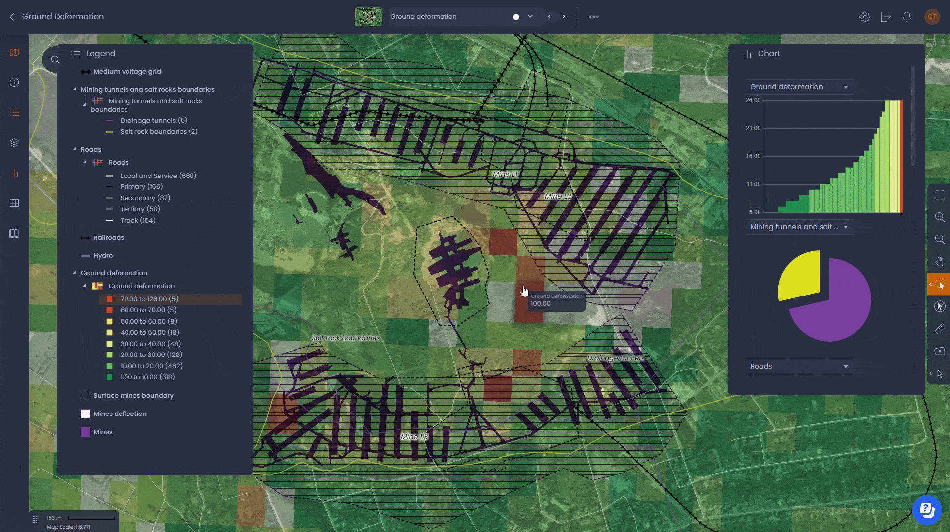 Surveillance & analyse des risques - interactive map demo in CartoVista