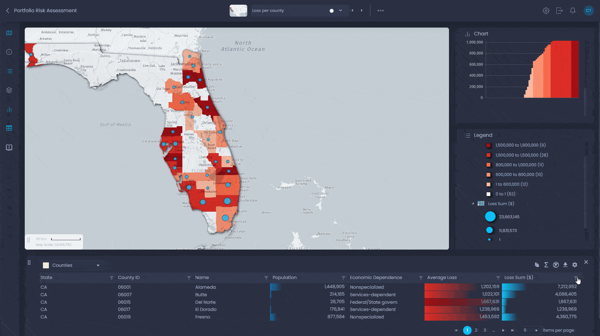 Underwriting - interactive map demo in CartoVista
