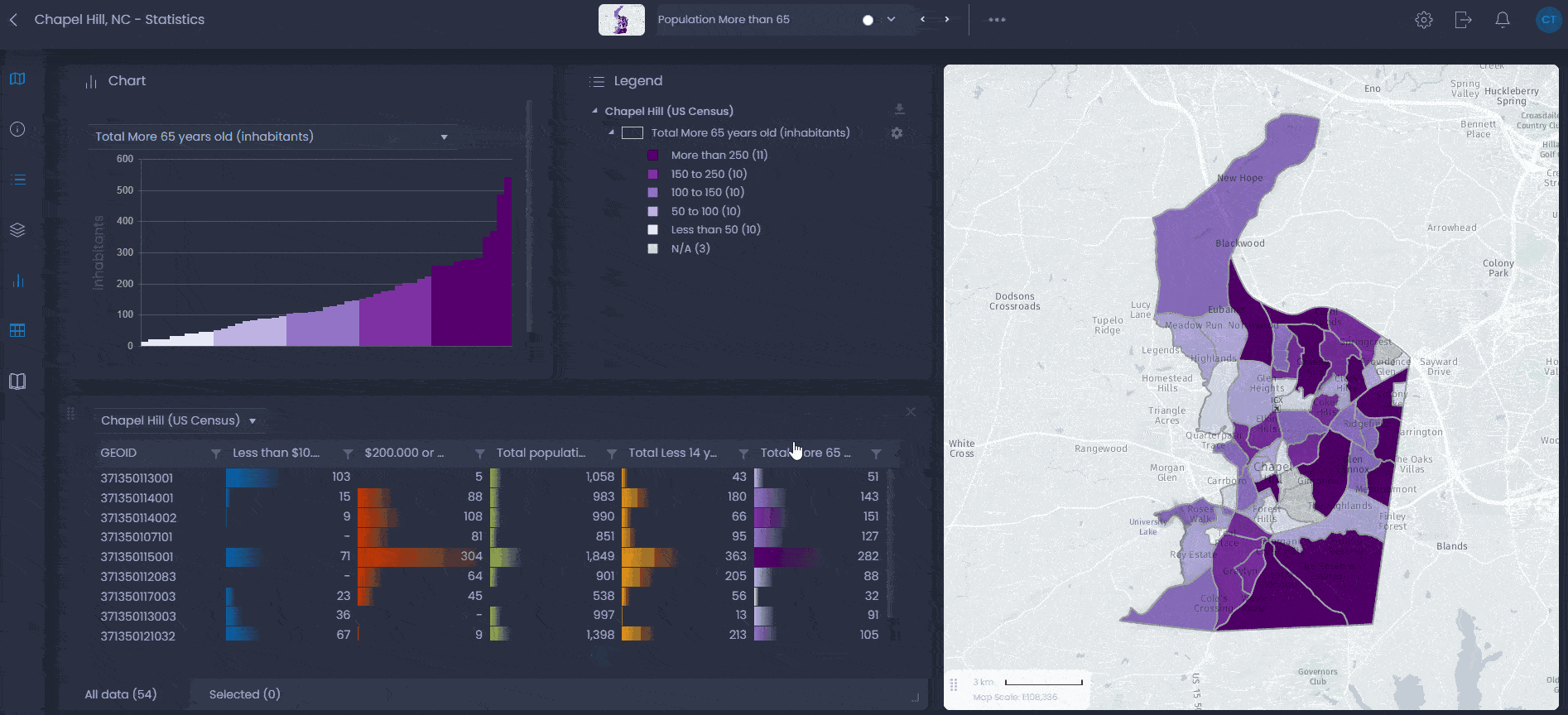 Territory Management - interactive map demo in CartoVista