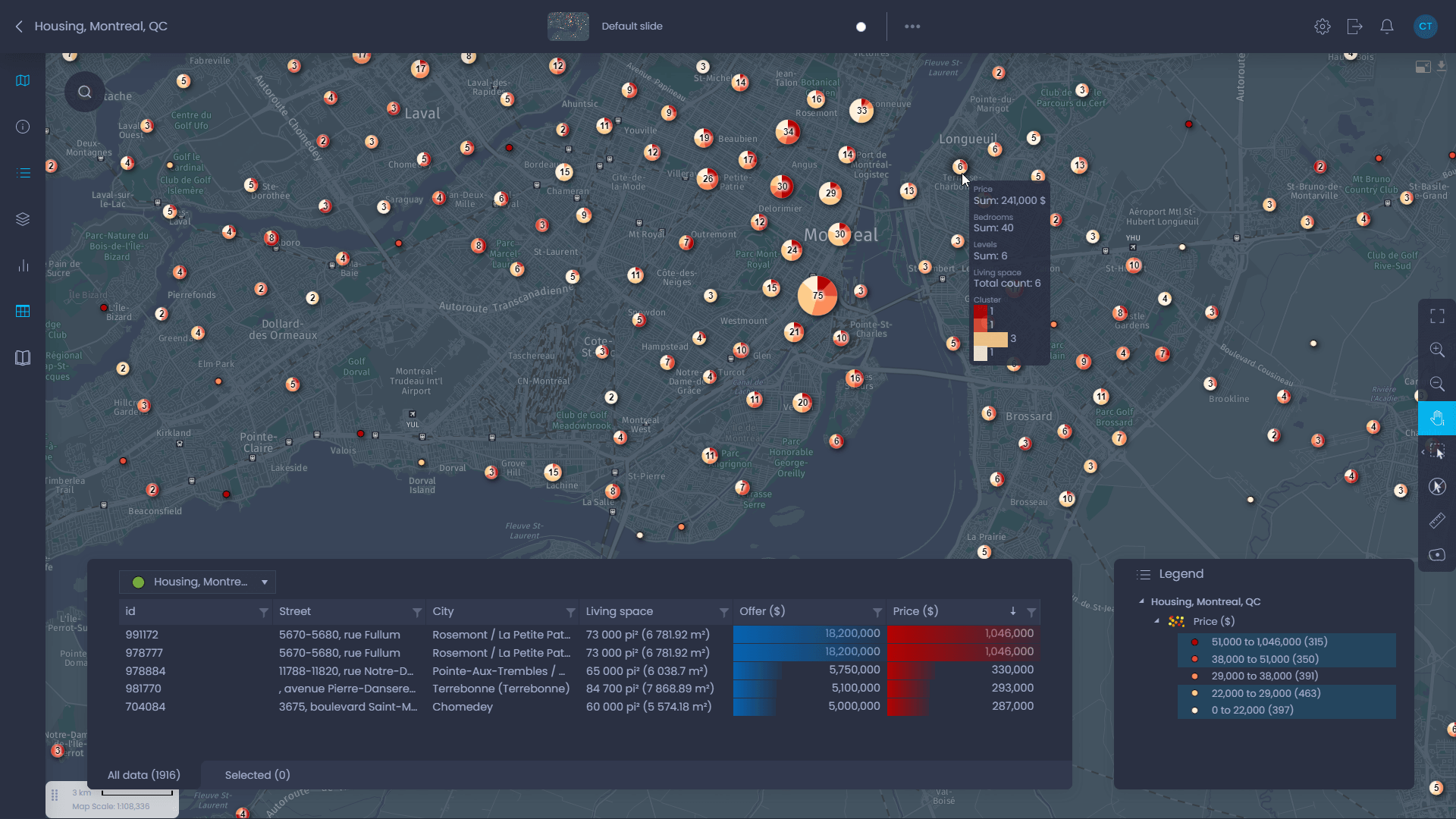 CartoVista market map for real estate